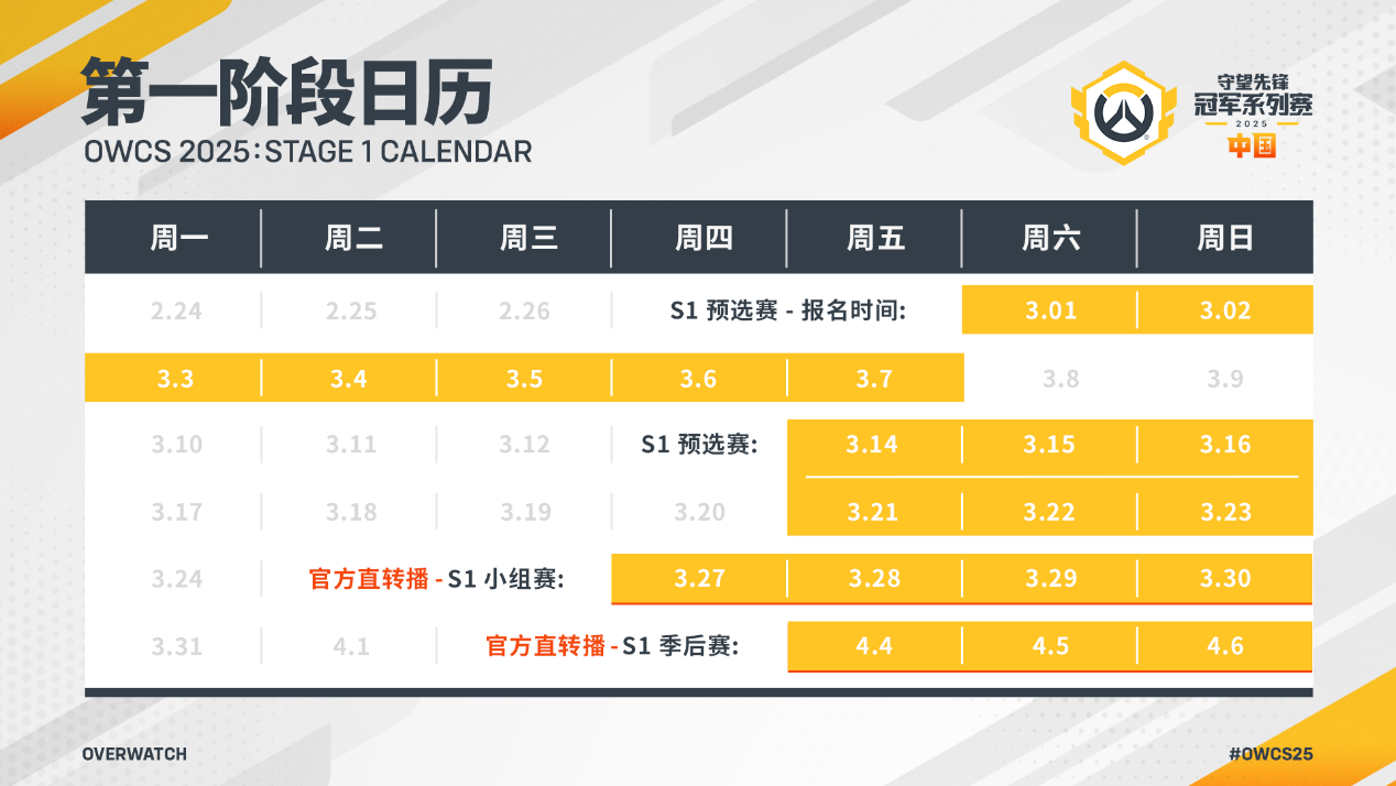 守望先锋》美术风格解析：游戏角色设计、地图场景、色彩运用与美术风格的完美融合